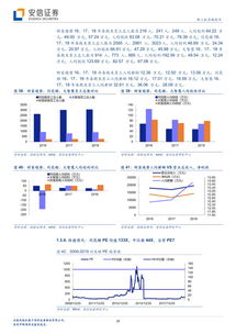 互聯(lián)網(wǎng)金融信息服務(wù)行業(yè)發(fā)展趨勢(shì)分析 以財(cái)富趨勢(shì)科創(chuàng)板上市為視角